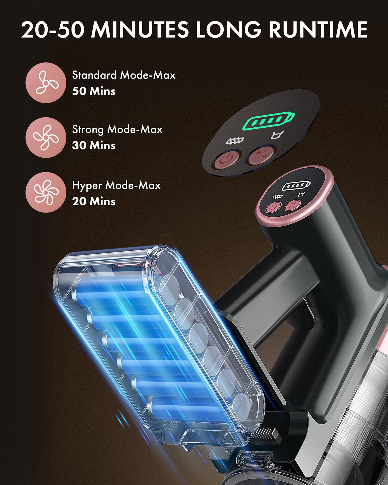 New Homeika Cordless Vacuum Cleaner, Powerful Suction 8-in-1 Multifunction Vacuum