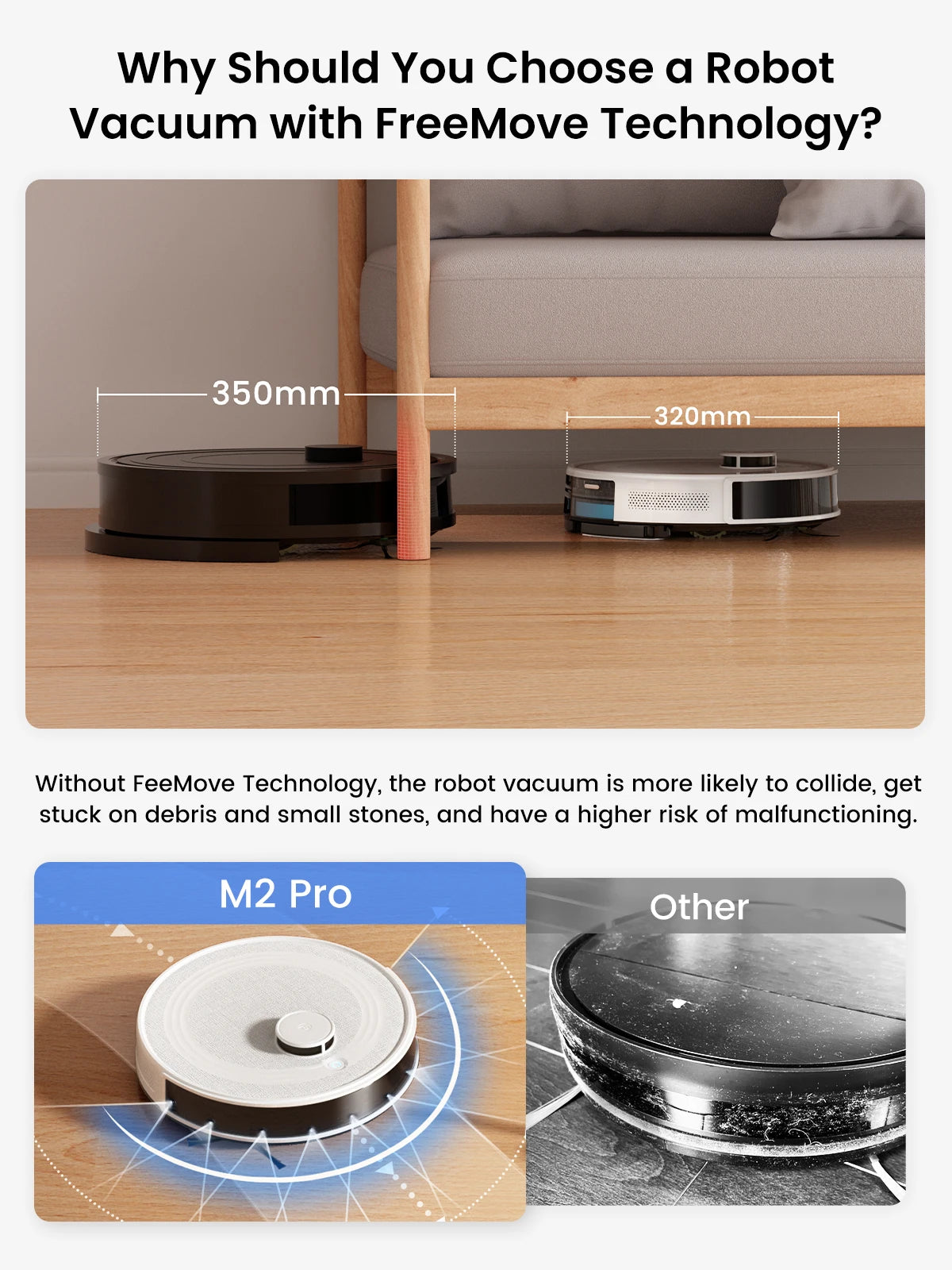 LEFANT M2 Pro Robot Vacuum Cleaner with Mop, 5500Pa Suction and LiDAR Smart Planned Navigation