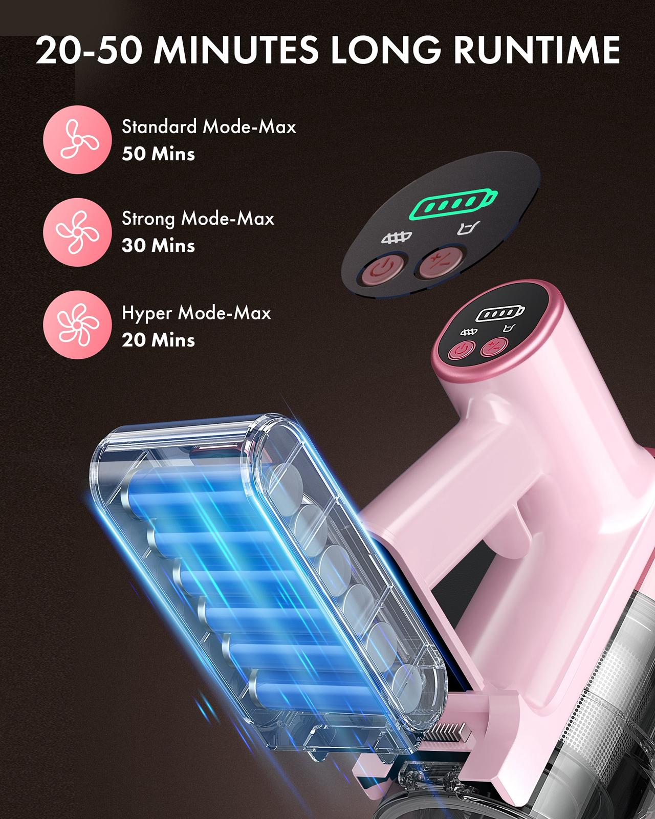Homeika Vacuum Cleaner, Powerful Suction 8-in-1 Multifunction Cordless Vacuum